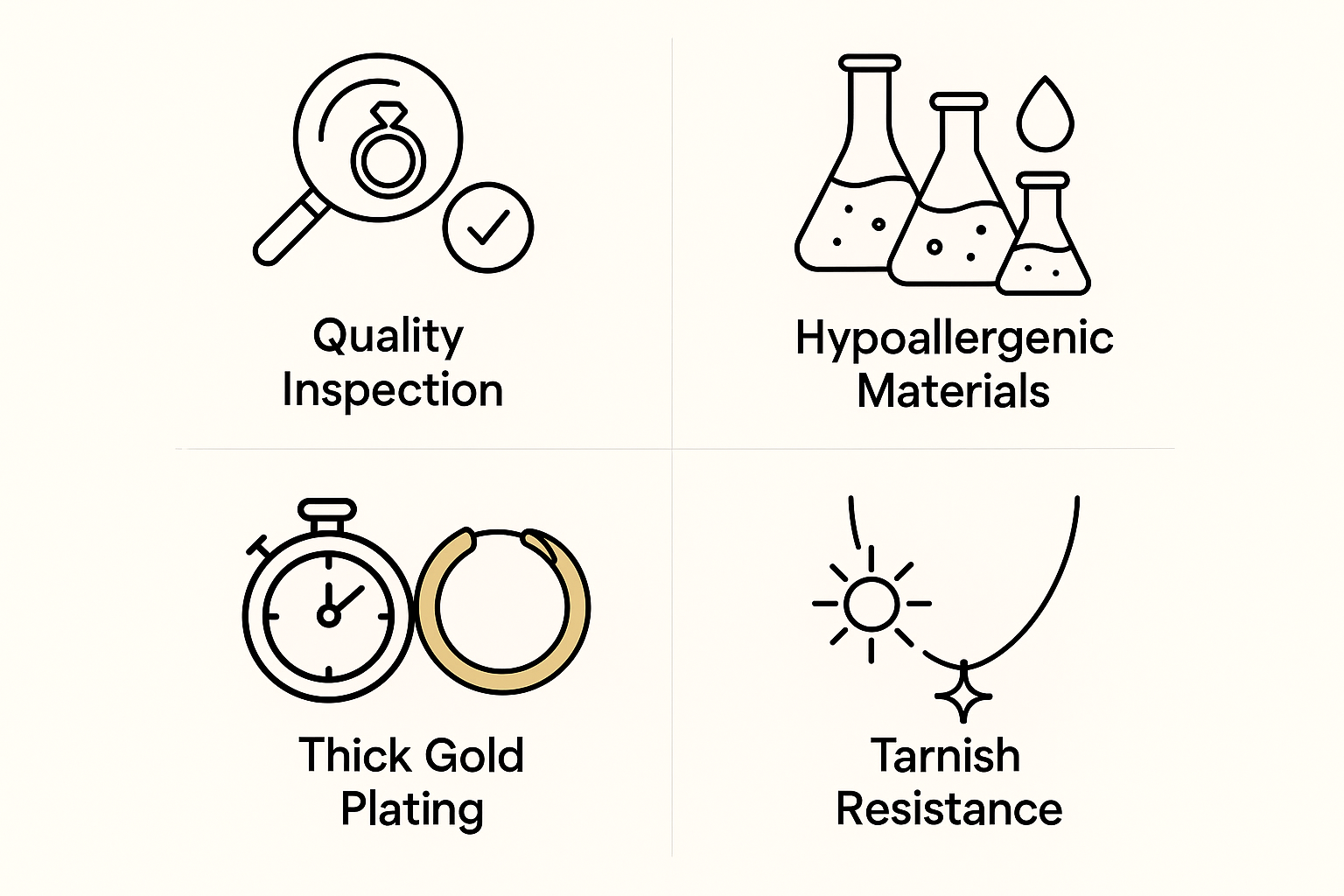 How KYMEE Ensure Gold Vermeil Jewellery Quality