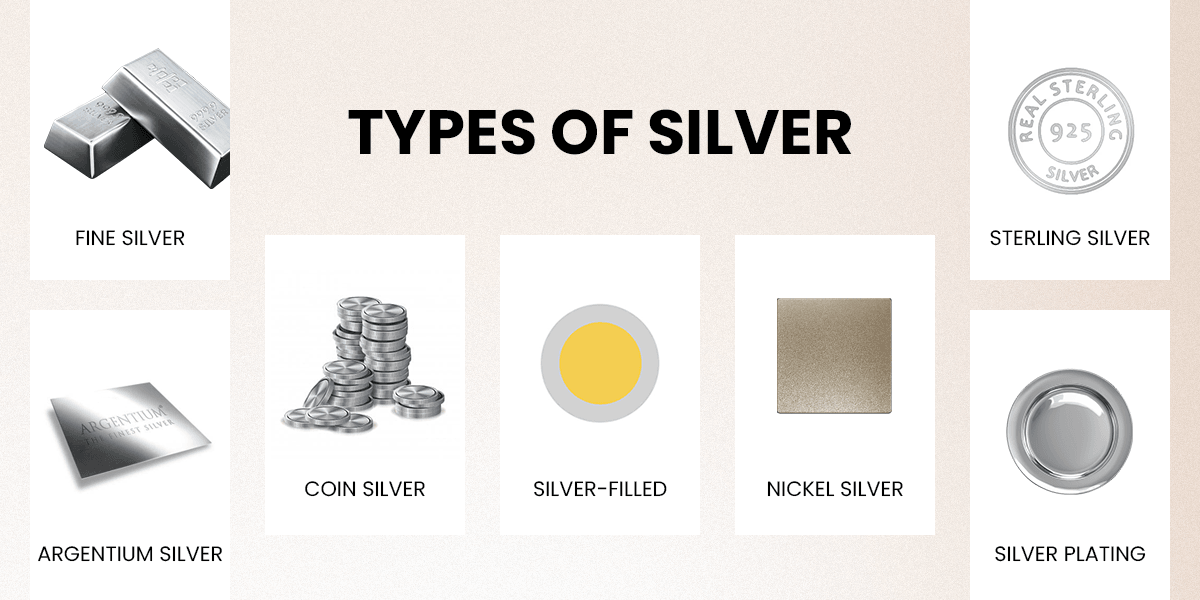 Types of Silver: The Best Type of Silver for Your Jewellery - KYMEE