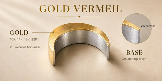 Gold vermeil meaning