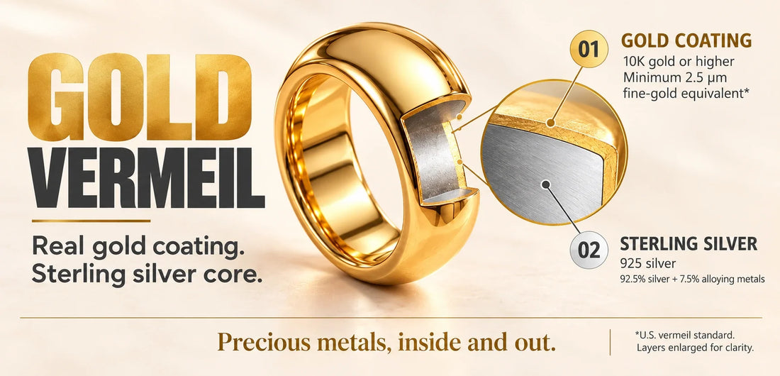 What is Gold Vermeil