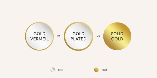 Gold Vermeil vs. Gold Plated vs. Solid Gold