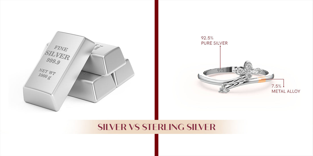 Silver vs Sterling Silver