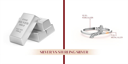 Silver vs Sterling Silver