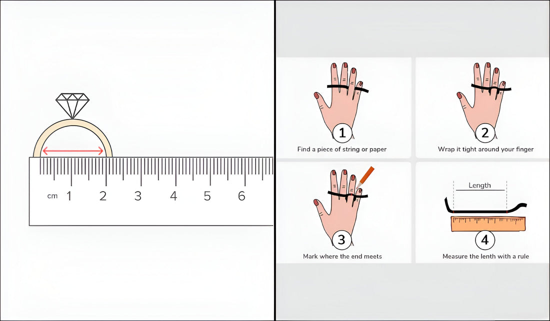 how to measure ring size