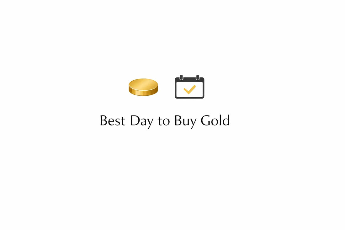 Best Day to Buy Gold