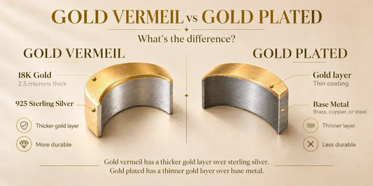 Gold Vermeil vs Gold Plated