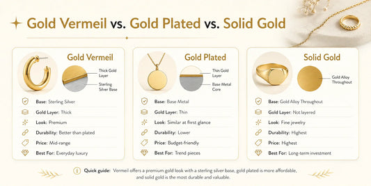 Gold Vermeil vs. Gold Plated vs. Solid Gold