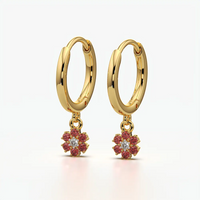Garnet Red