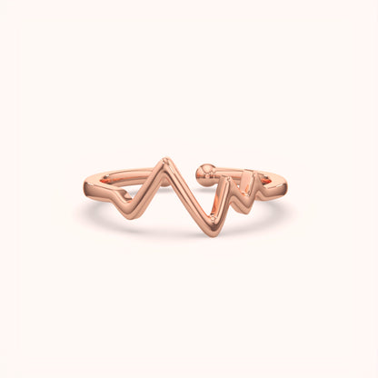 Electrocardiogram Open Band