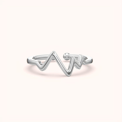 Electrocardiogram Open Band