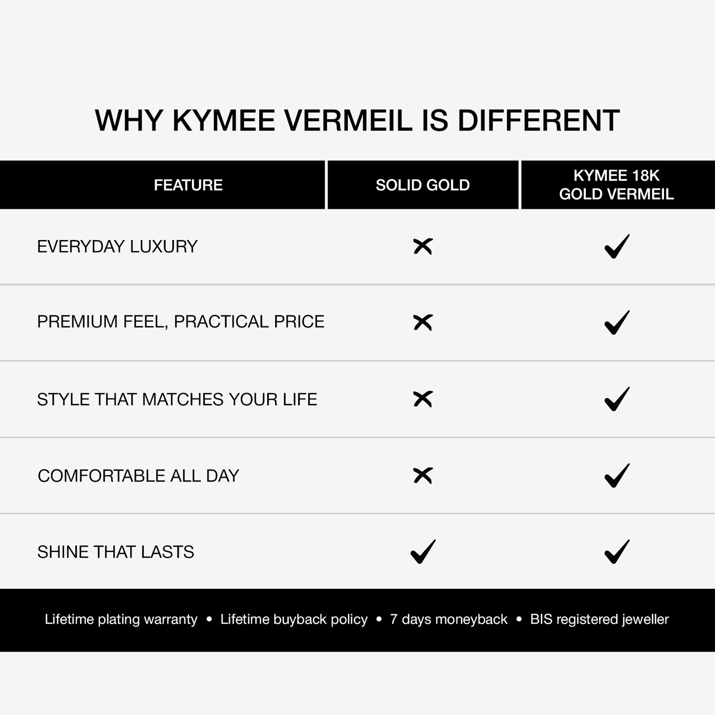 Intertwined Heart Infinity Bracelet Set